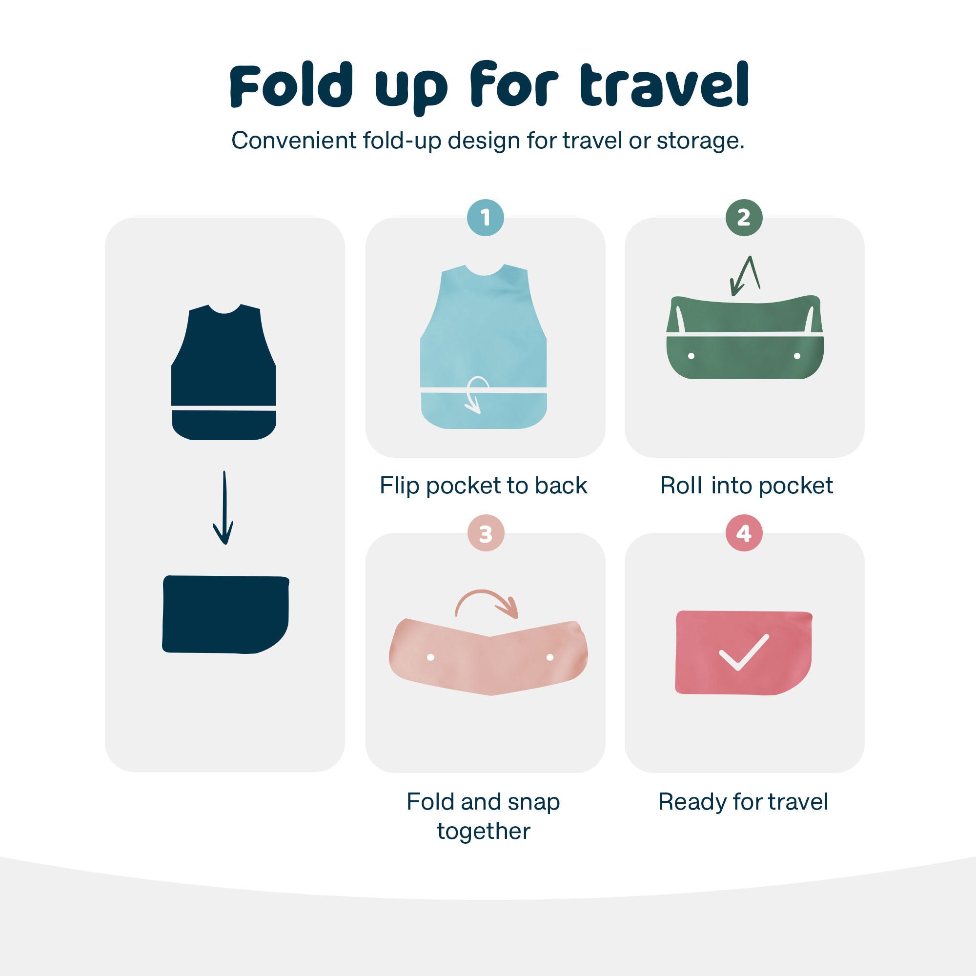 Mess-Proof Apron Bib