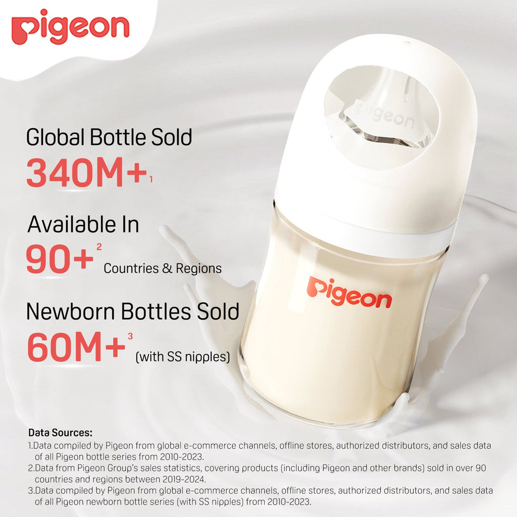 PPSU Bottle 5oz (1-Pack) with SS Nipple 0M+