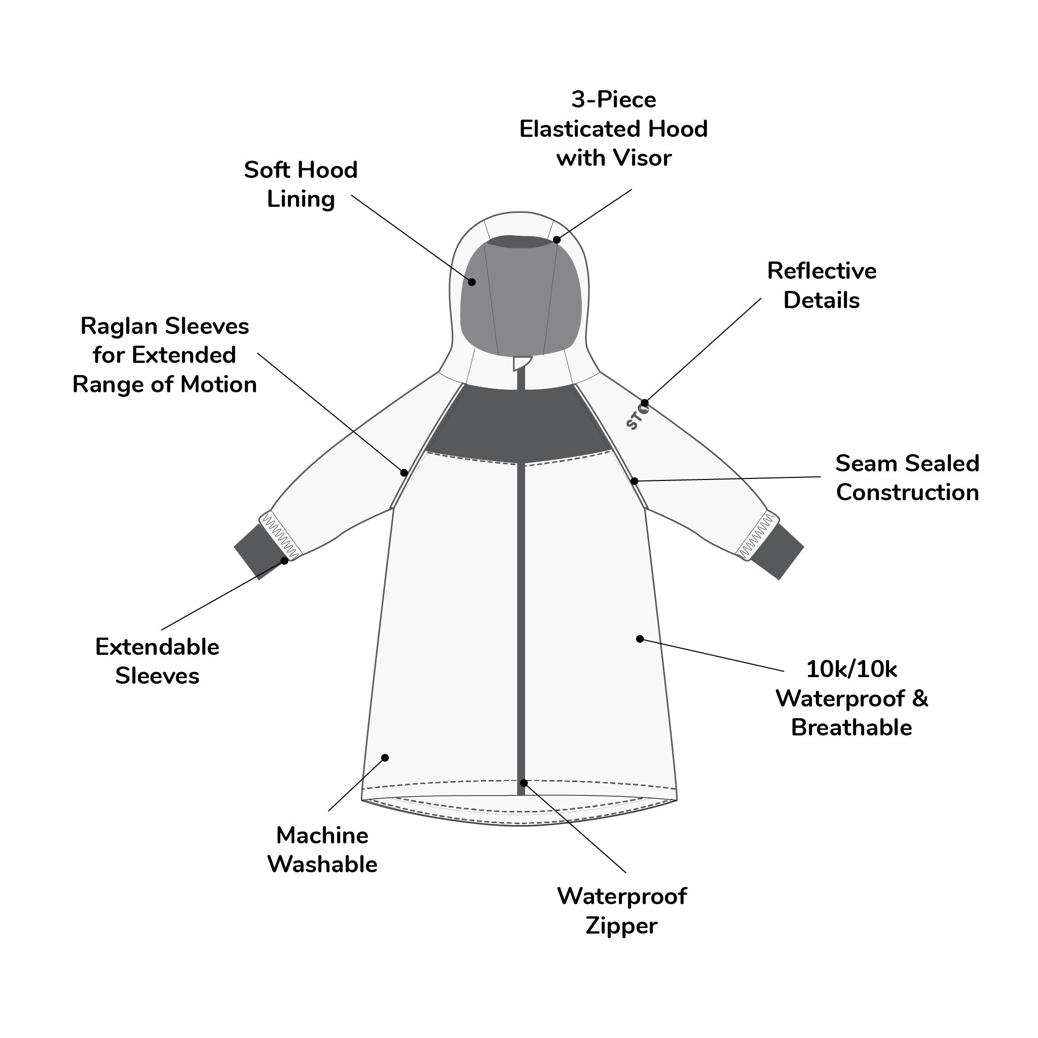 Waterproof Rain Jacket for Babies, Toddlers and Kids