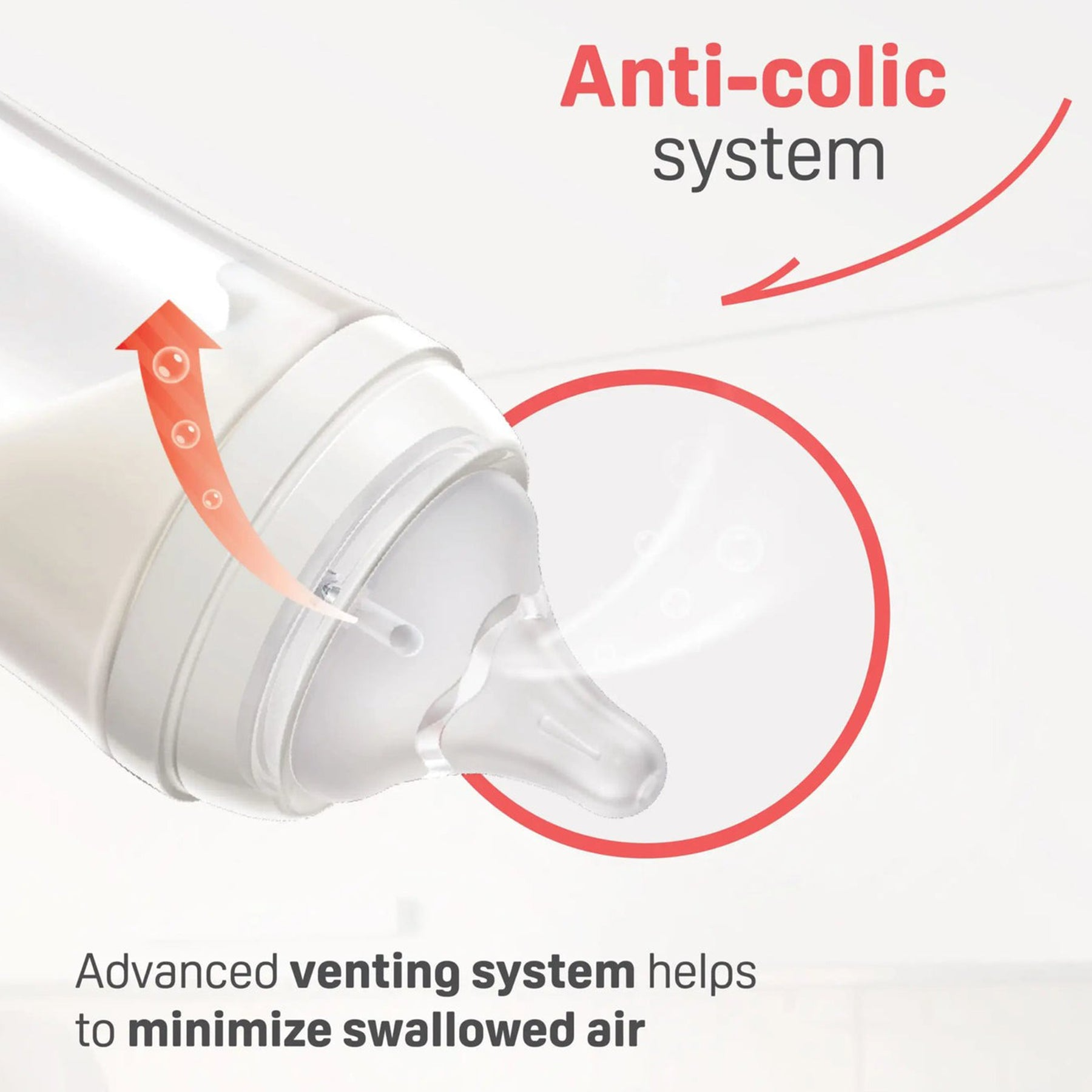 PPSU Bottle 8oz (1-Pack) with M Nipple 3M+