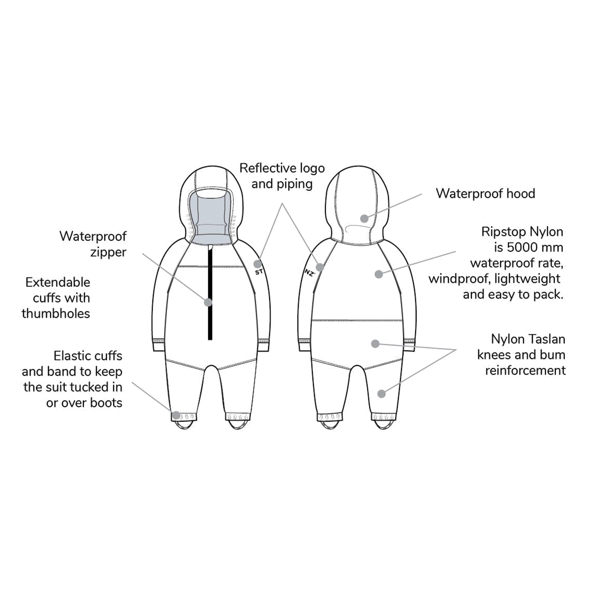 Waterproof Rain Suit for Babies, Toddlers and Kids